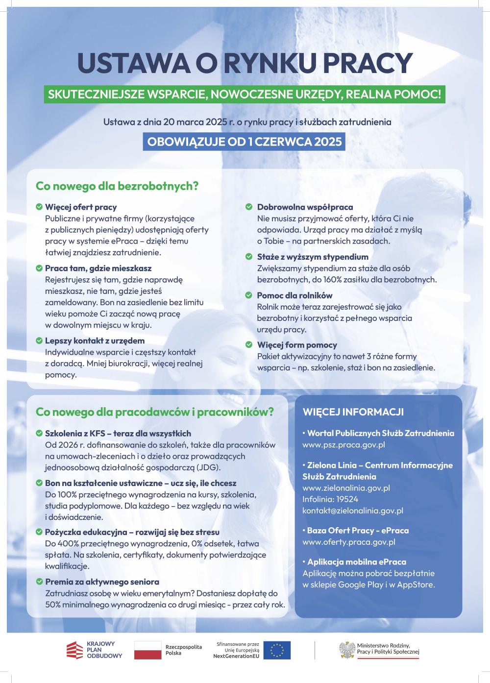 Plakat - ustawa o rynku pracy - najważniejsze informacje