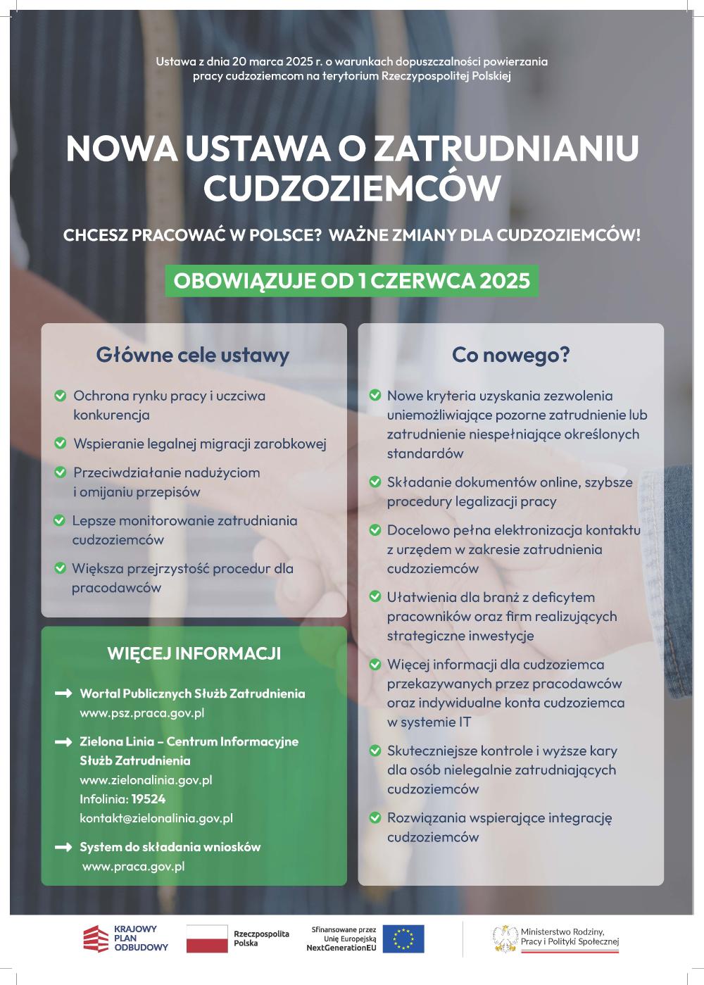 Nowa ustawa o zatrudnianiu cudzoziemców - najważniejsze informacje